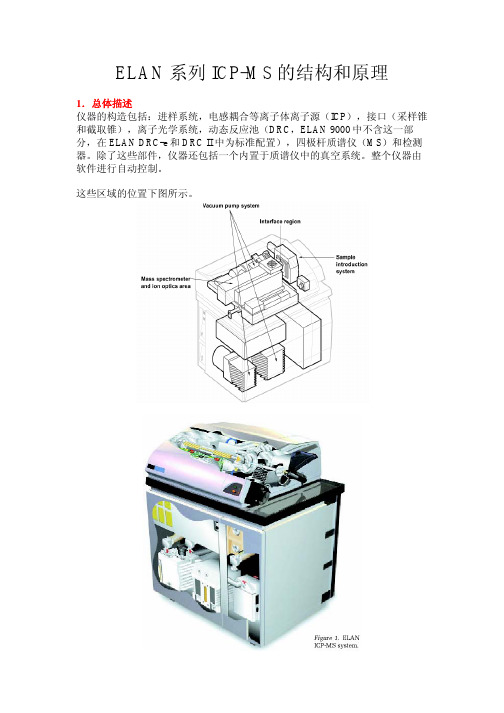 ELAN系列ICP-MS的结构和原理
