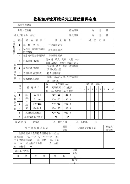 涵管桥验收评定表