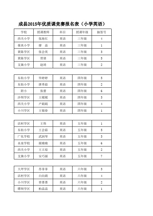 2015年小学优质课竞赛抽签号