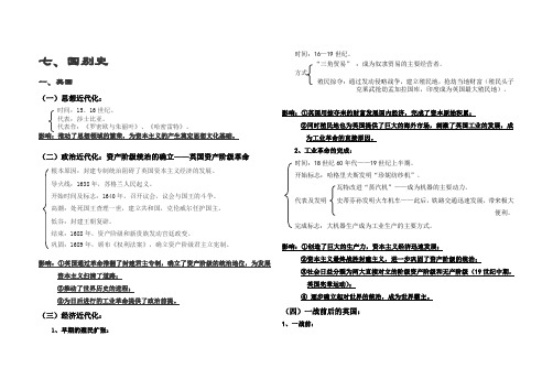 国别史