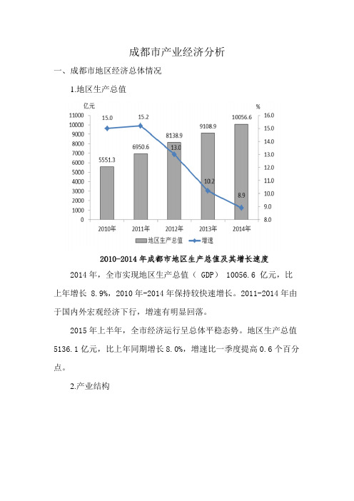 成都市产业经济分析