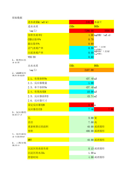 UASB设计计算