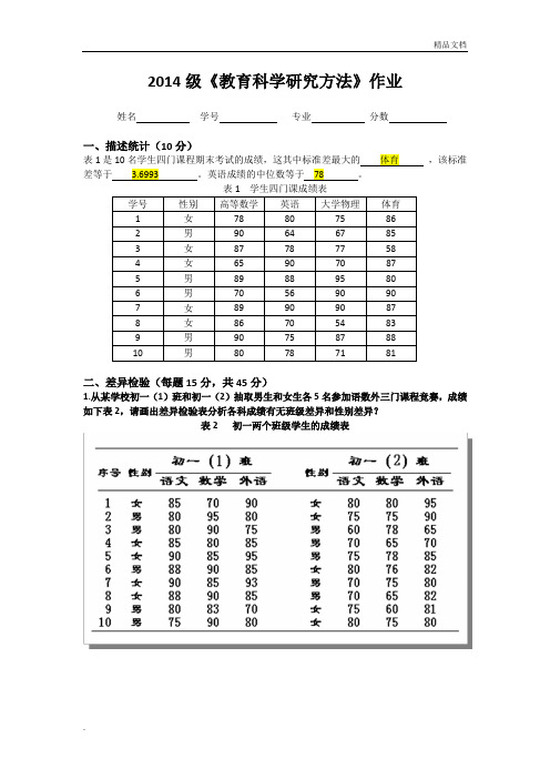 研究方法作业