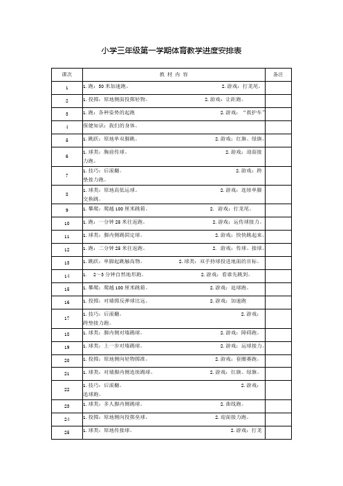 小学三年级第一学期体育教学进度安排表