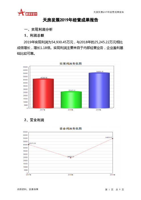 天房发展2019年经营成果报告