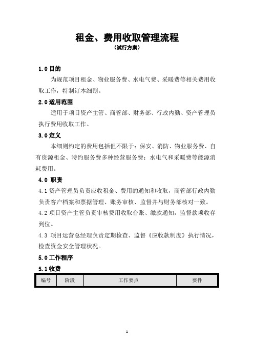 资产管理公司租金 费用收取流程管理办法