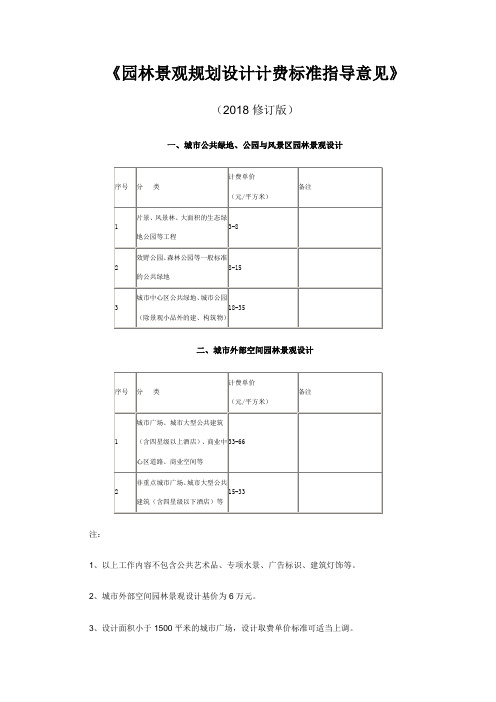 园林景观规划设计计费标准指导意见(2018修订版)