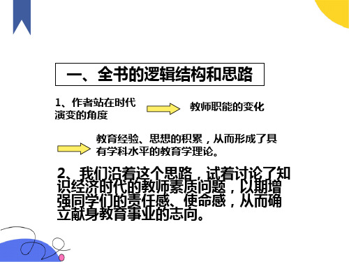 《教育学》课程总复习