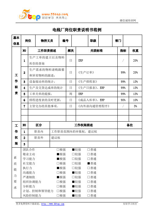 物控文员岗位职责说明书