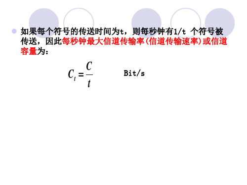 计算出信道容量C