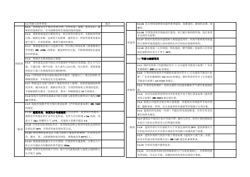 广东省公共绿色建筑(评分表)