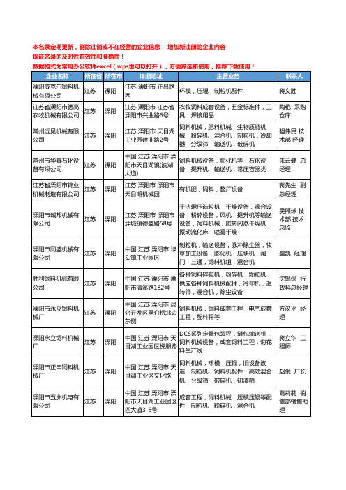 2020新版江苏省溧阳饲料机械工商企业公司名录名单黄页大全47家