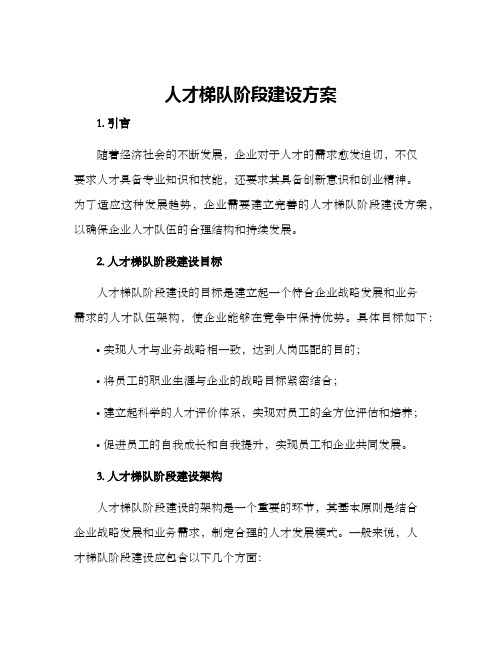 人才梯队阶段建设方案