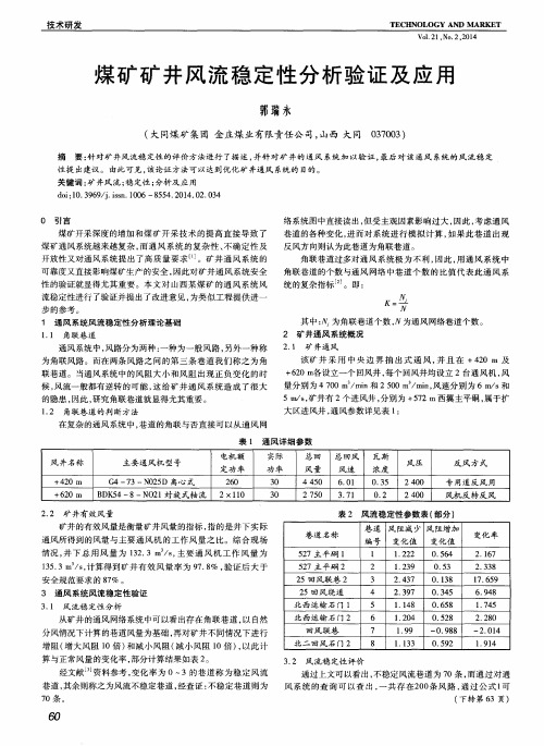 煤矿矿井风流稳定性分析验证及应用