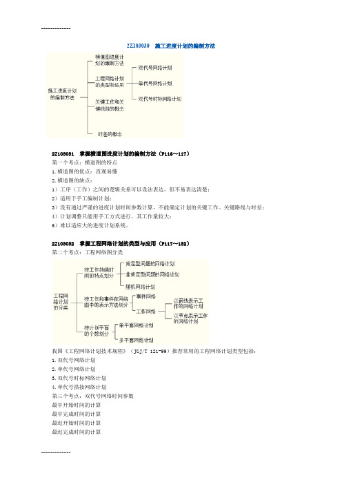 [整理]二建施工管理3.3施工进度计划的编制方法.