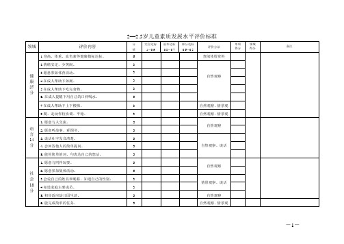 2-6岁儿童素质发展水平评价标准.
