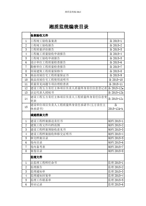 湘质监统编2019