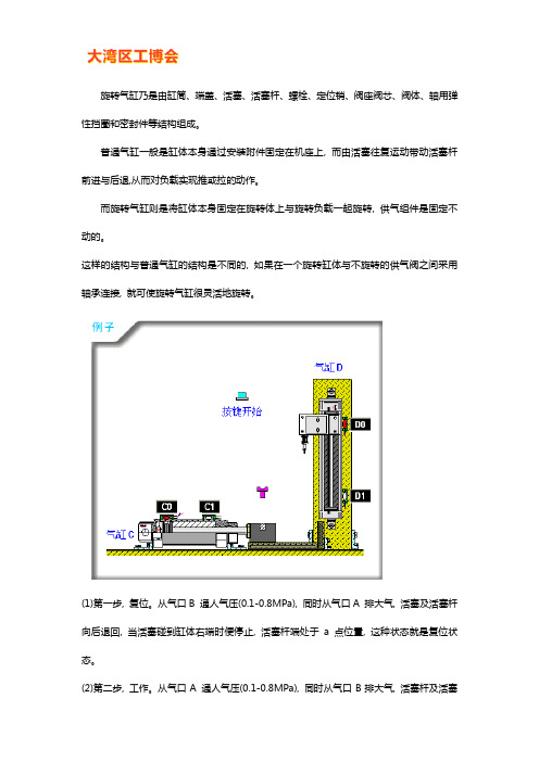 旋转气缸选型