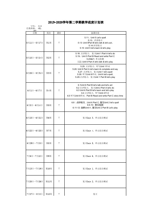 四年级(下)英语教学进度计划表模板