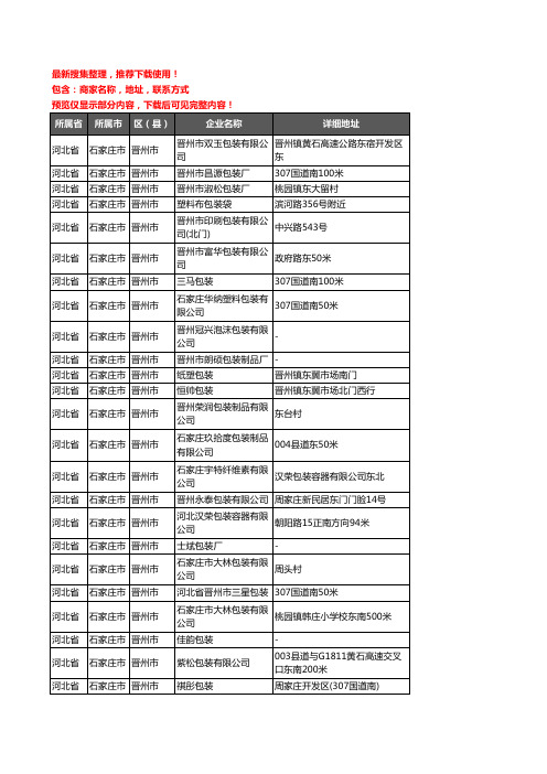 新版河北省石家庄市晋州市包装企业公司商家户名录单联系方式地址大全34家