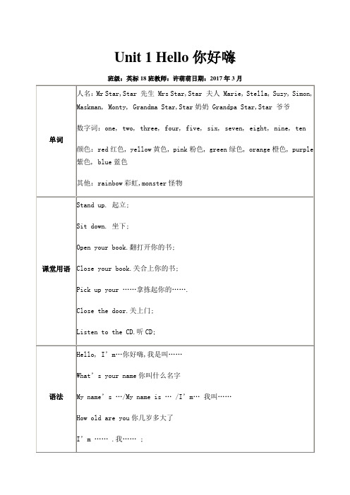 剑桥国际少儿英语笔记