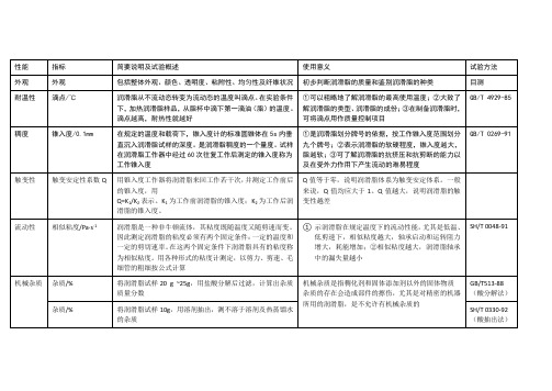 润滑脂指标