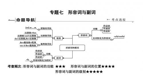 2019年外研版中考英语复习习题课件:专题七 形容词与副词(共14张PPT)