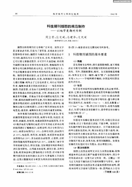 科技期刊插图的规范制作——以地学类型刊为例