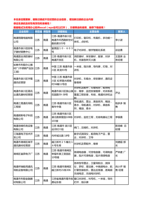 2020新版江苏省南通对讲机工商企业公司名录名单黄页大全29家