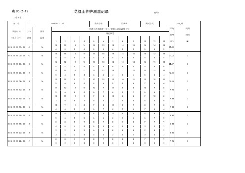 冬季施工混凝土测温数据