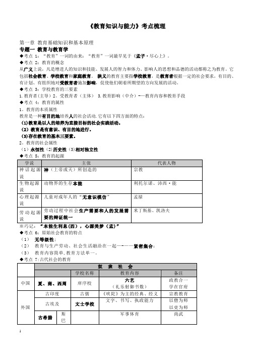 教师招聘考试—教育学心理学知识点整理