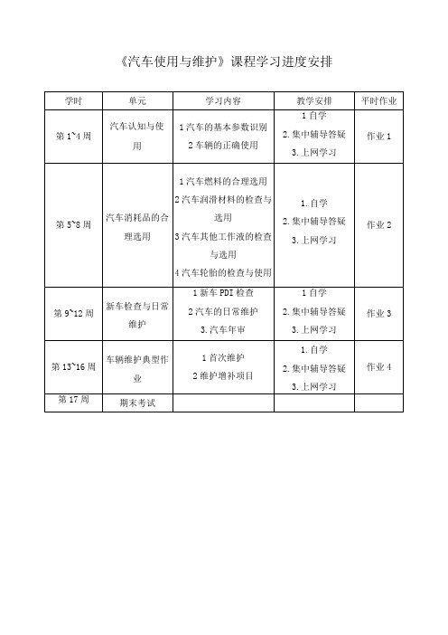 汽车使用与维护课程学习进度安排