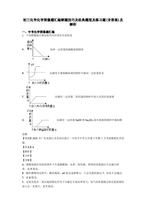 初三化学化学图像题汇编解题技巧及经典题型及练习题(含答案)及解析