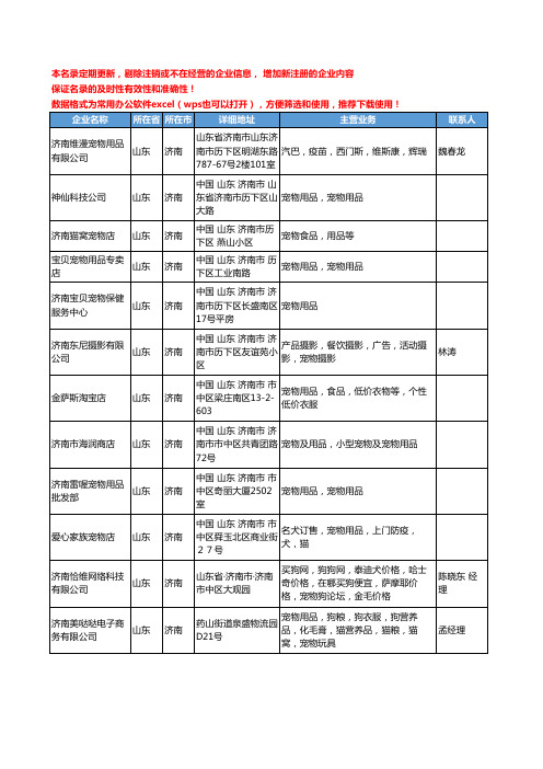 2020新版山东省宠物工商企业公司名录名单黄页联系方式大全110家