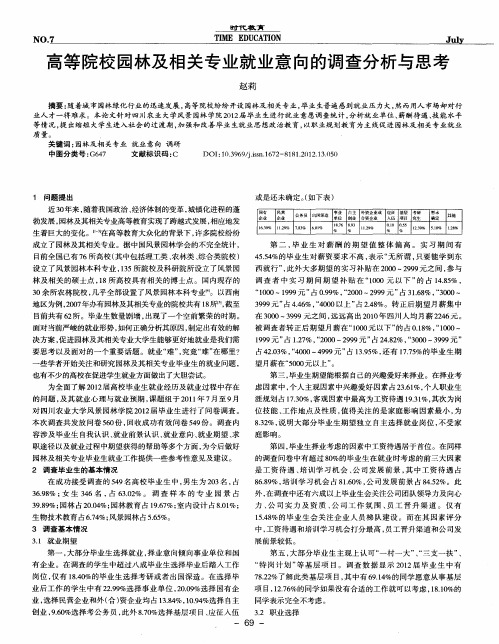 高等院校园林及相关专业就业意向的调查分析与思考