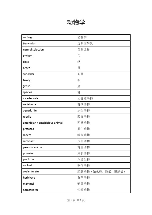 听力学科词汇分类   动物学