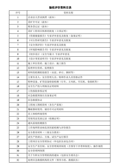 矿山安全验收评价资料清单