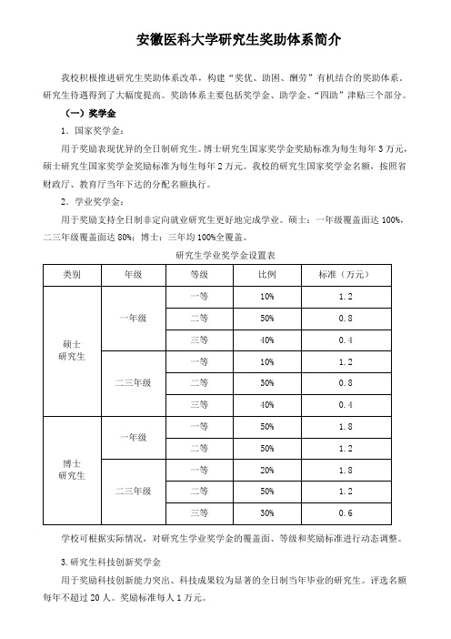 安徽医科大学研究生奖助体系简介