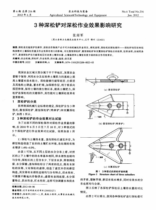 3种深松铲对深松作业效果影响研究