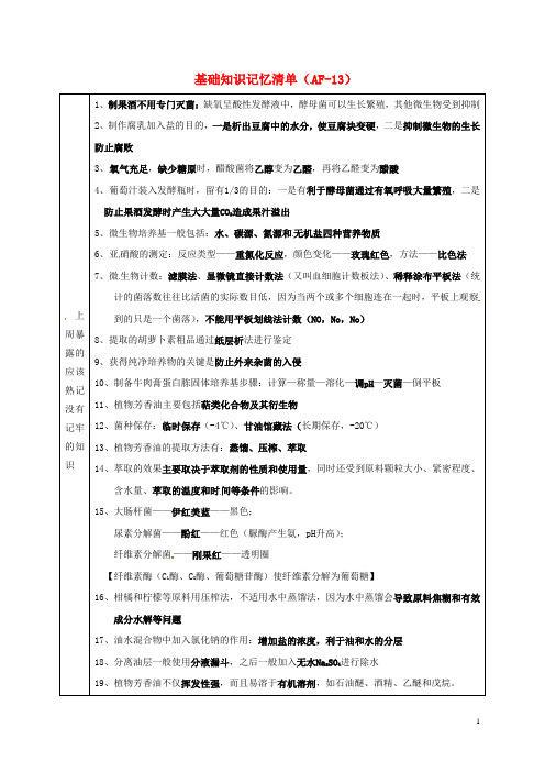 吉林省长春市2018届高考生物总复习基础知识记忆清单(AF_13)