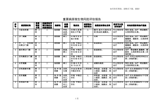 重要病原微生物风险评估报告