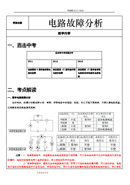 上海中考物理电路故障分析报告专题(有解析)[1]