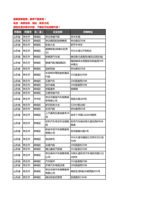 新版山东省枣庄市汽车4S店企业公司商家户名录单联系方式地址大全181家