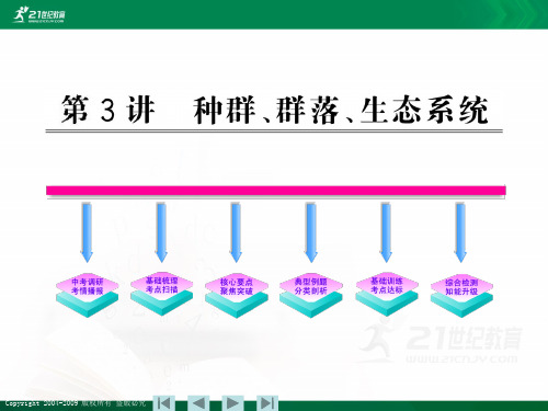 生命科学全章资料包课件