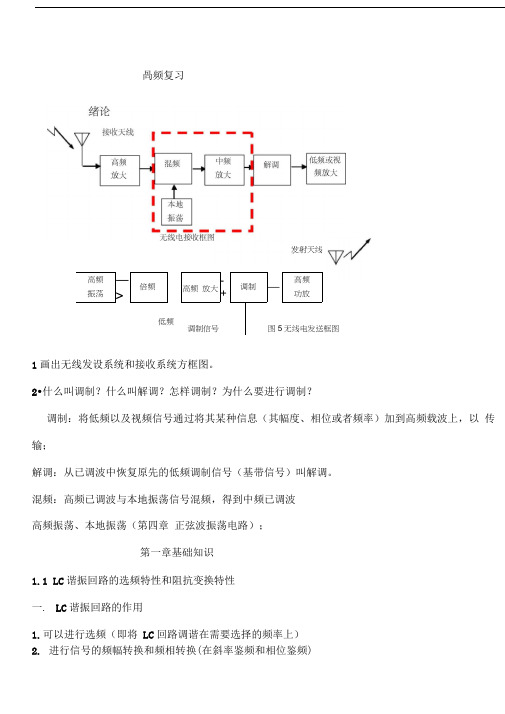 高频电子线路期末复习汇编