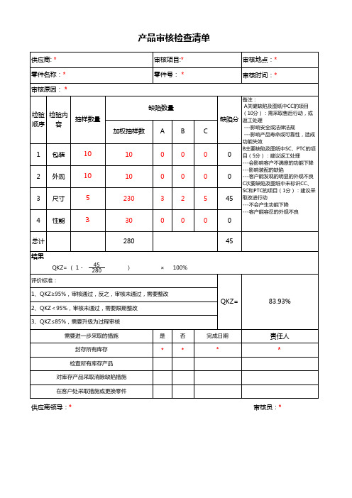 IAFT16949产品审核检查表