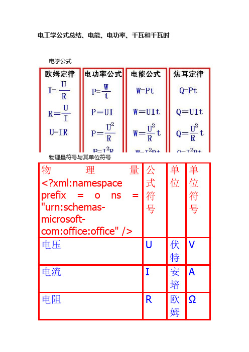 电工学公式总结、电能、电功率、千瓦和千瓦时