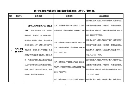 四川省农业厅行政处罚自由裁量实施标准(种子管理)