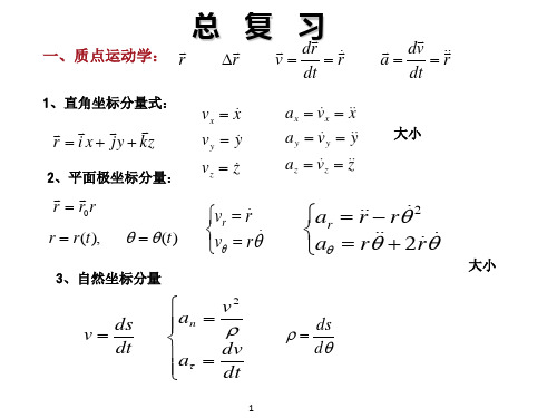 《理论力学》期末复习资料