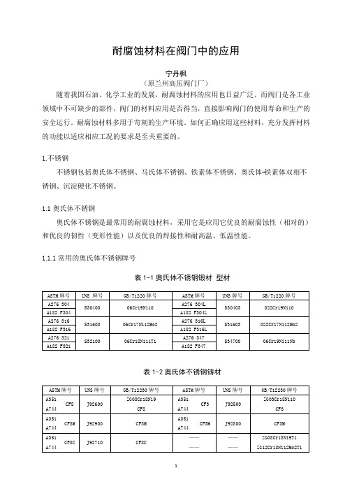 阀门基础知识-耐腐蚀材料-深度